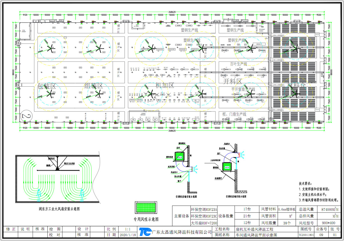 車間通風(fēng)降溫平面示意圖
